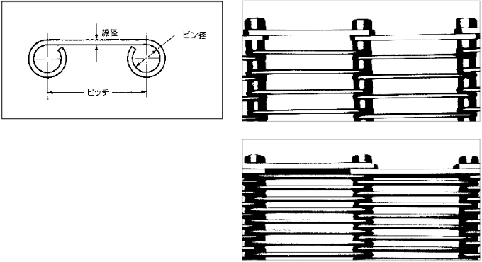メガネリングコンベヤー